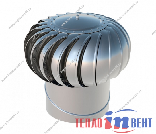 Турбодефлектор для вентиляции без электричества